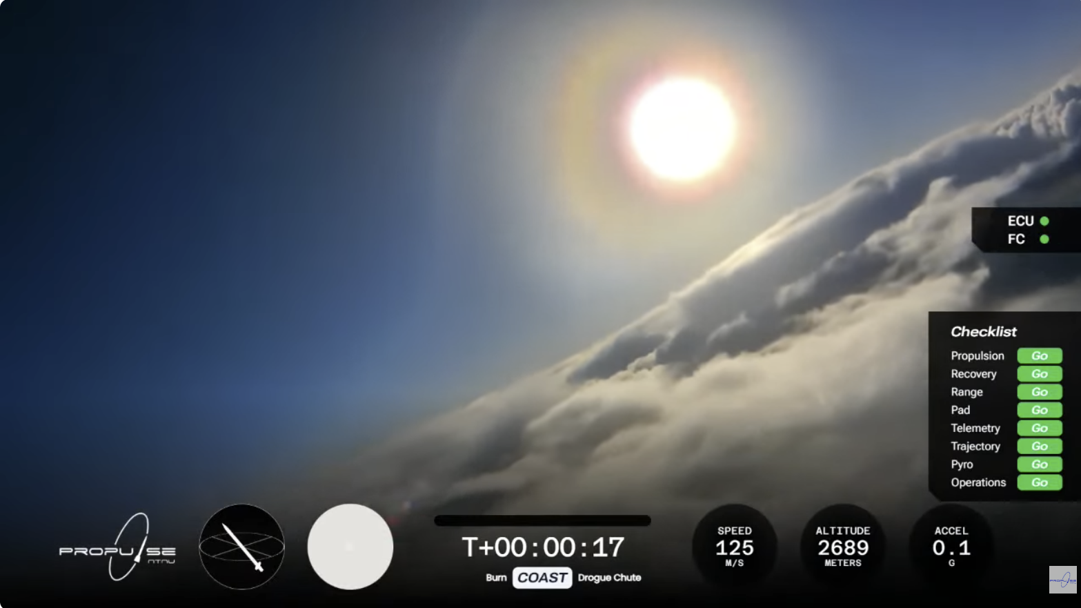 Propulse launch heimdall (3)