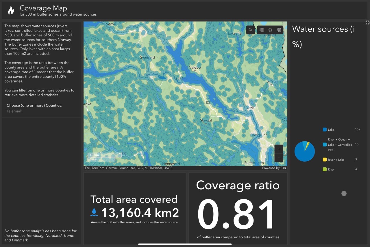Vest Aero Tech Telemark