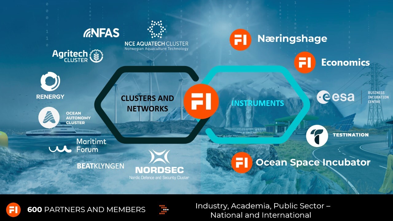 Nordsec of Fremtidens industri